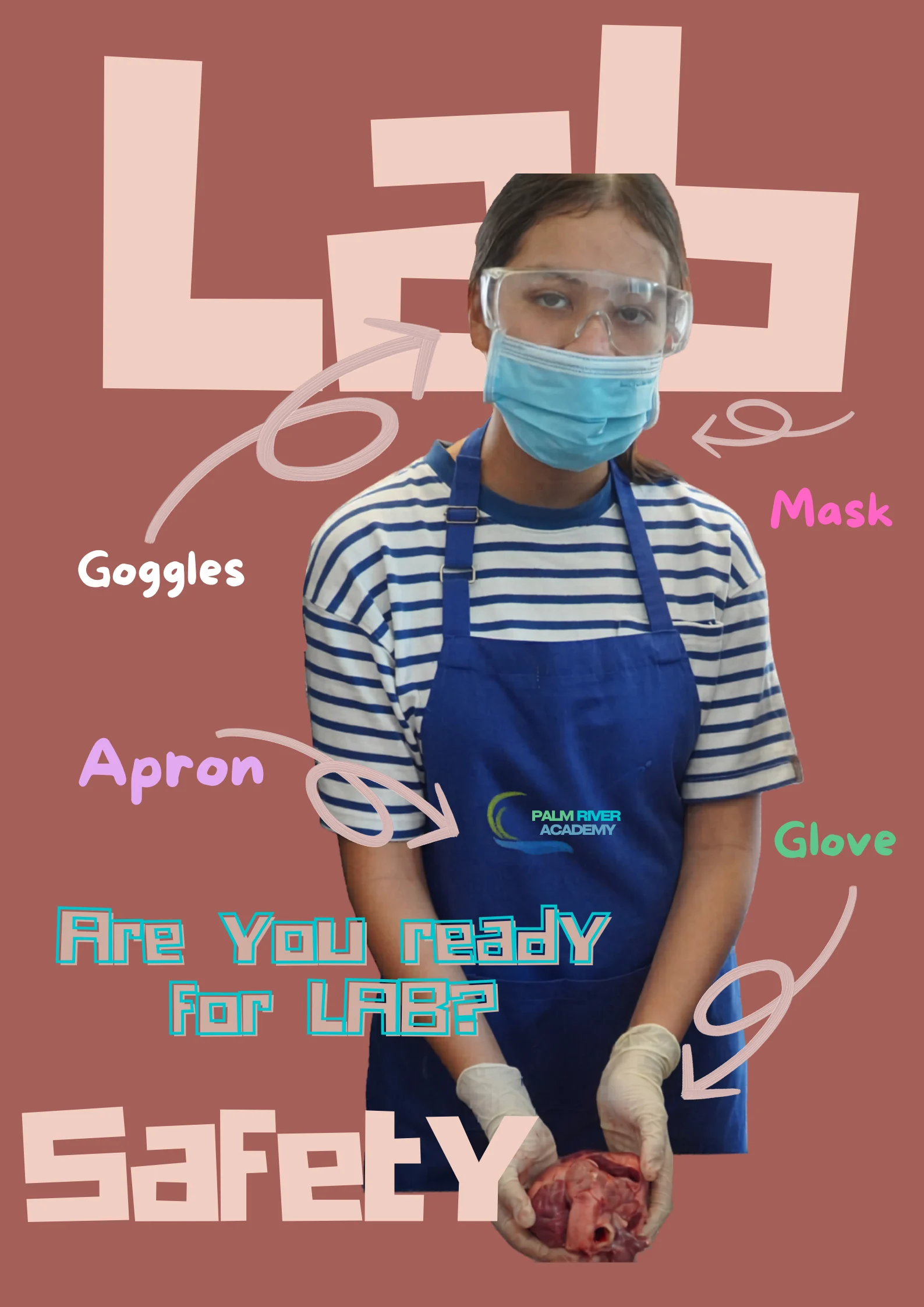 A lab safety poster made by Lower Secondary students: goggles, mask, apron and gloves